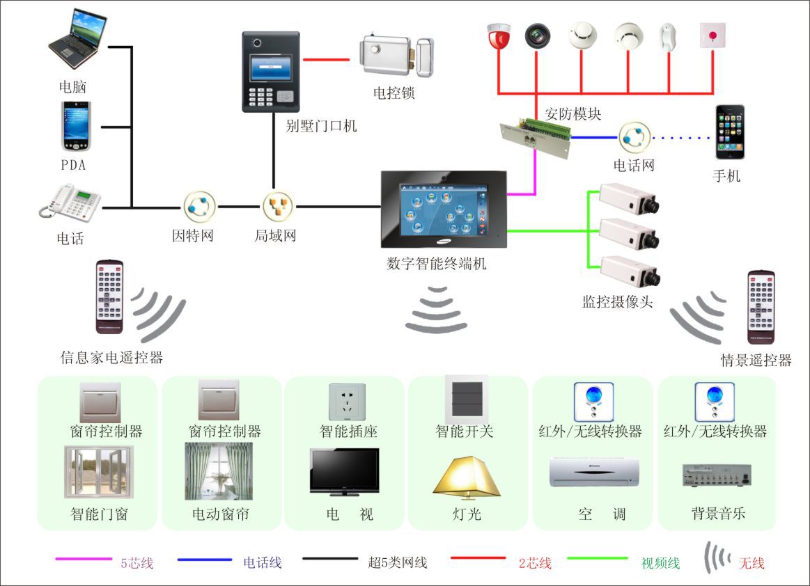 2019第一屆中國安防工程商、集成商、報(bào)警運(yùn)營商年度峰會(huì)在京隆重召開，共繪行業(yè)發(fā)展新藍(lán)圖